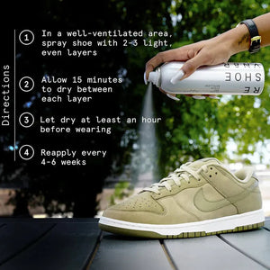 Water and Stain Repellent Directions