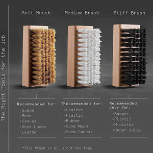 Cleaning Brush Chart